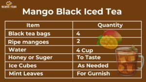 Mango Black Iced Tea